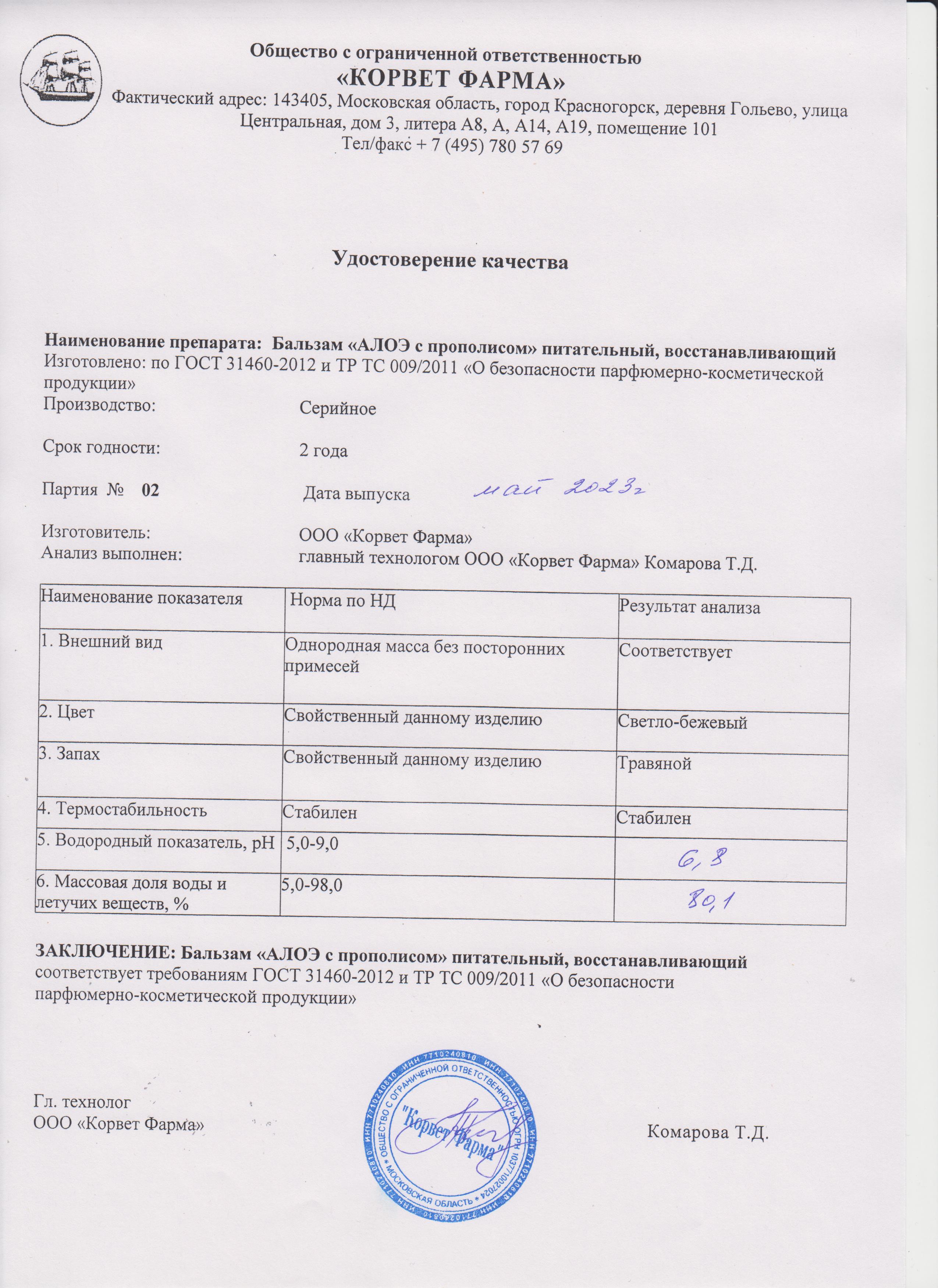 Паспорт №05202302